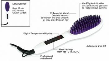 The STRAIGHT UP Ceramic Straightening Brush